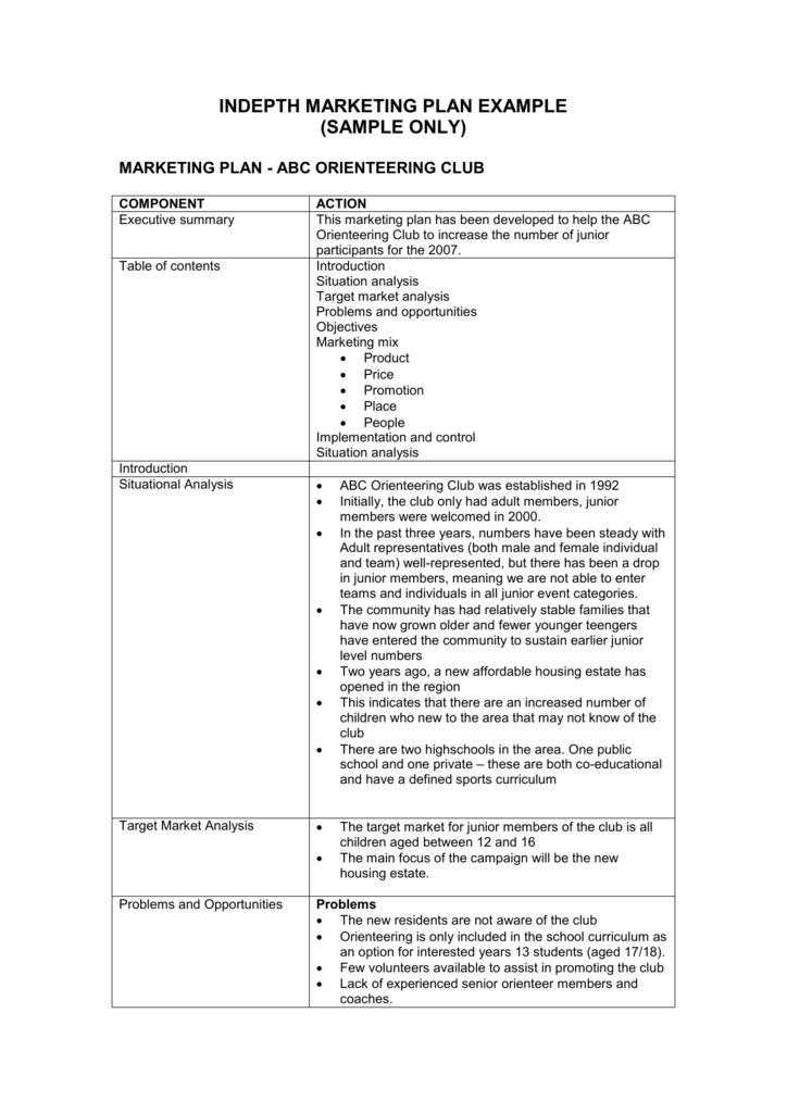 Sample Market Analysis Template Classles Democracy