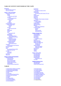 table of content