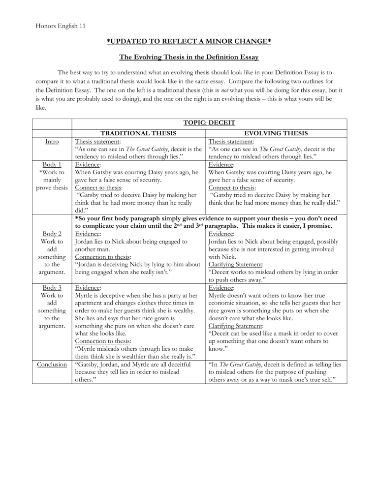 definition of evolving thesis