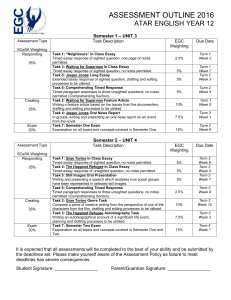 ASSESSMENT OUTLINE 2016 ATAR ENGLISH YEAR 12 Semester