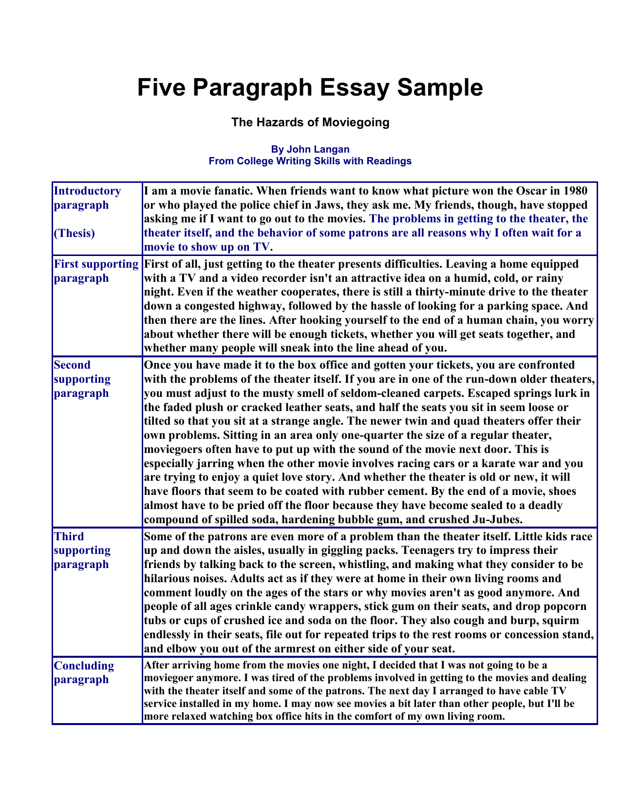 sample of five paragraph essay with thesis statement