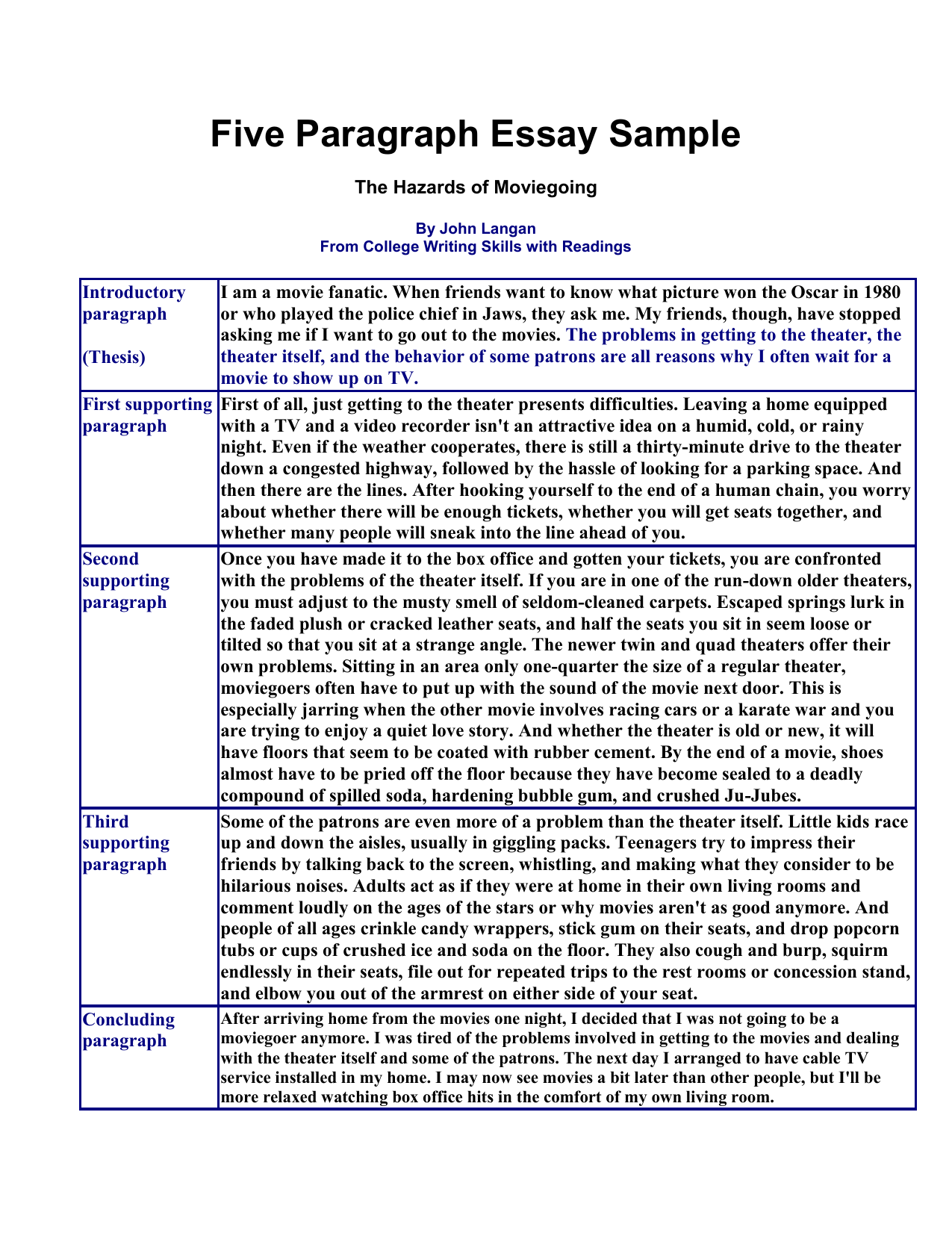 a 5 paragraph essay example