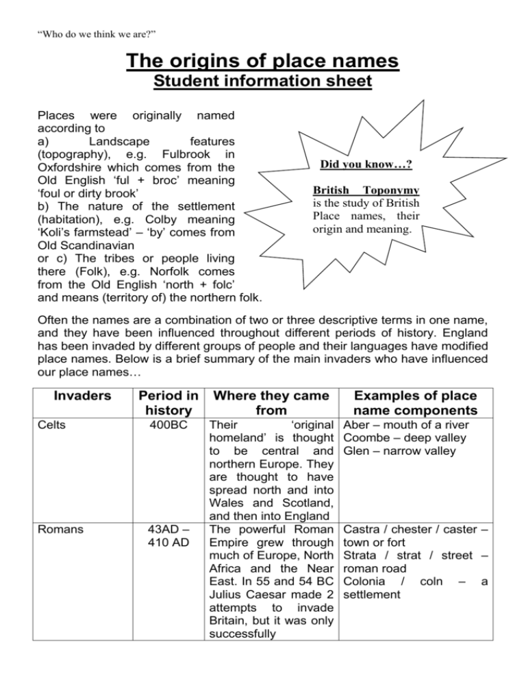 The Origins Of Place Names