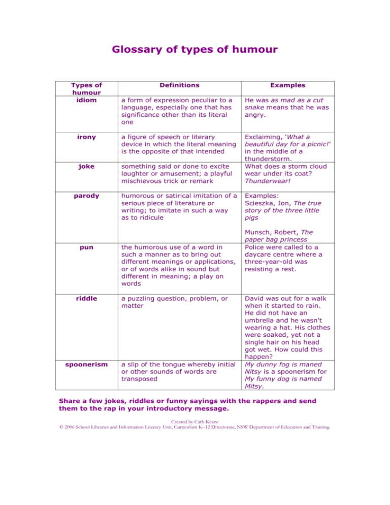 glossary-of-types-of-humour