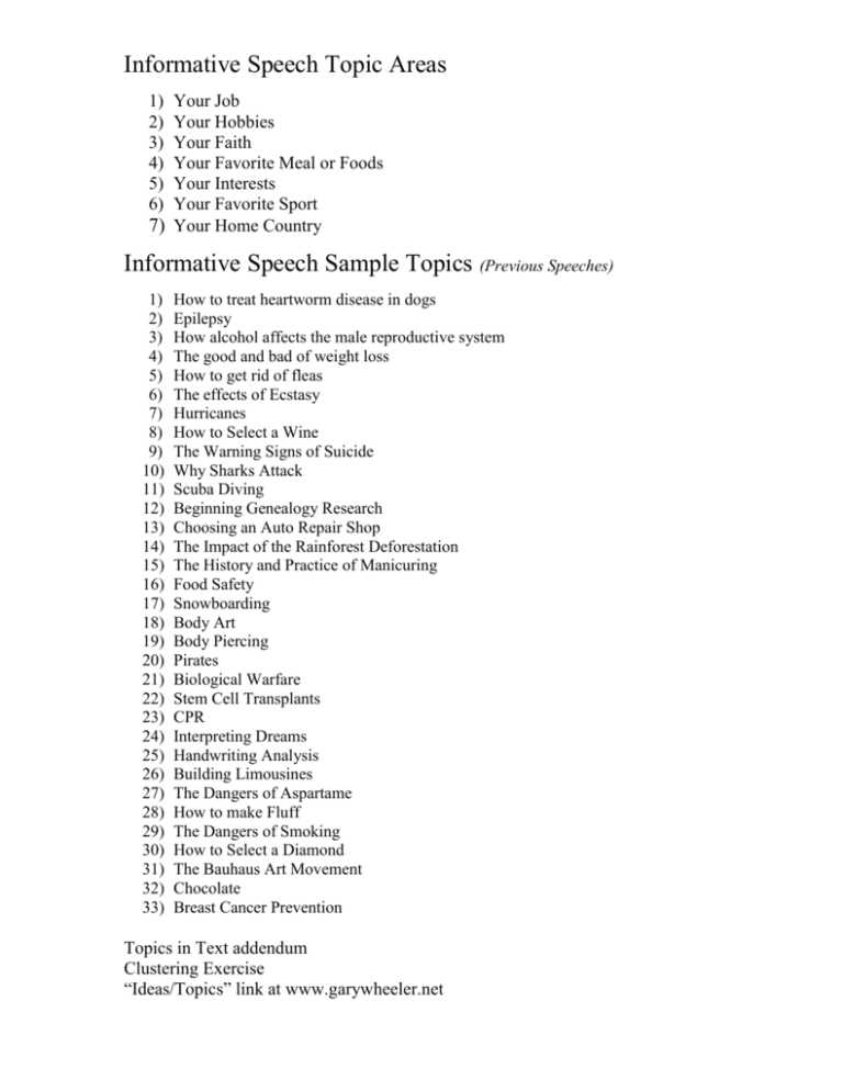 topics for writing an informative speech