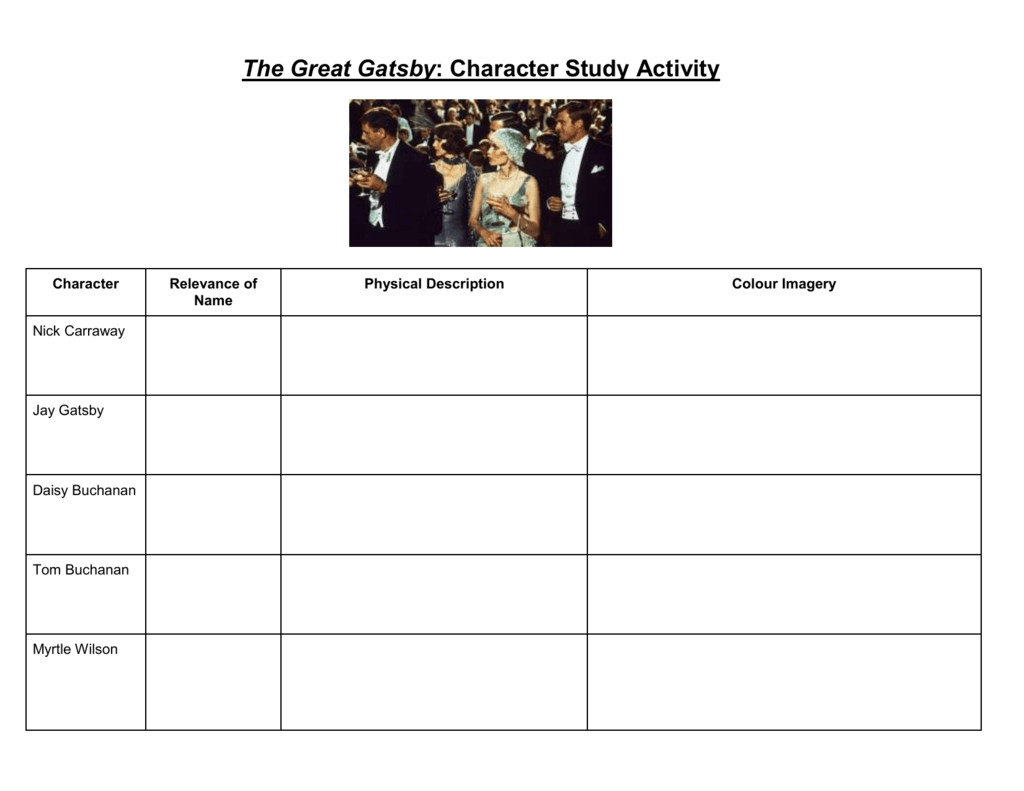 The Great Gatsby Character Analysis Chart