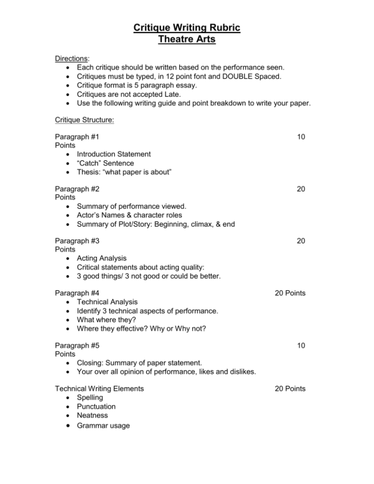 Critique Writing Rubric