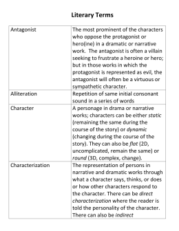 the butterfly circus essay phrases