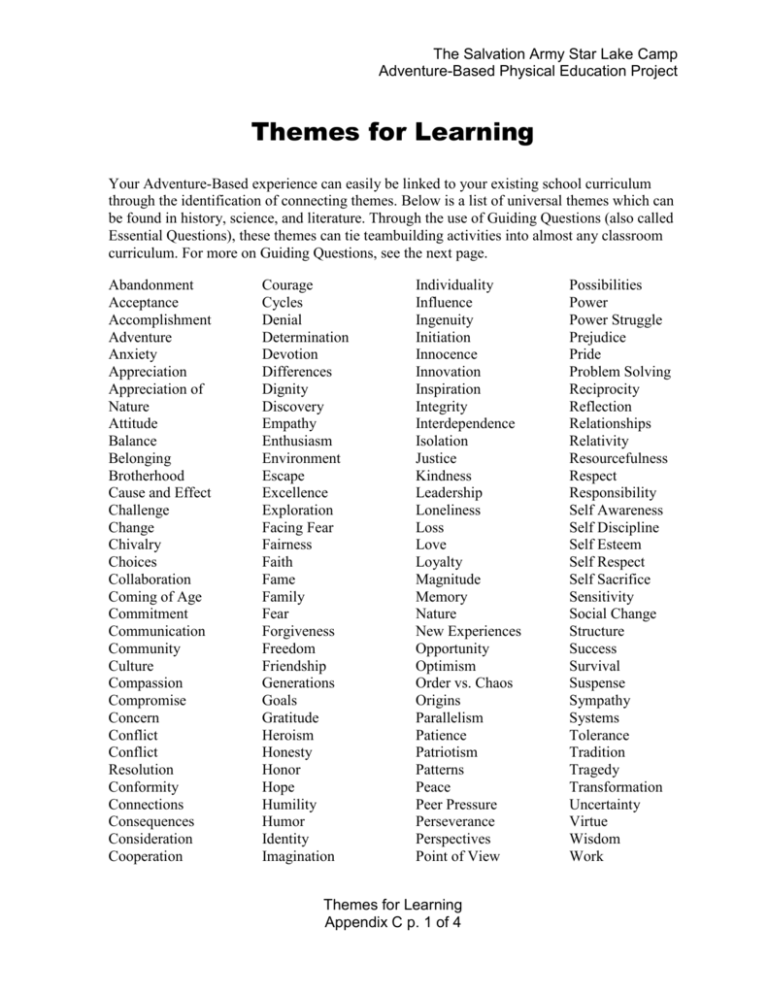 App C Themes for Learning.doc