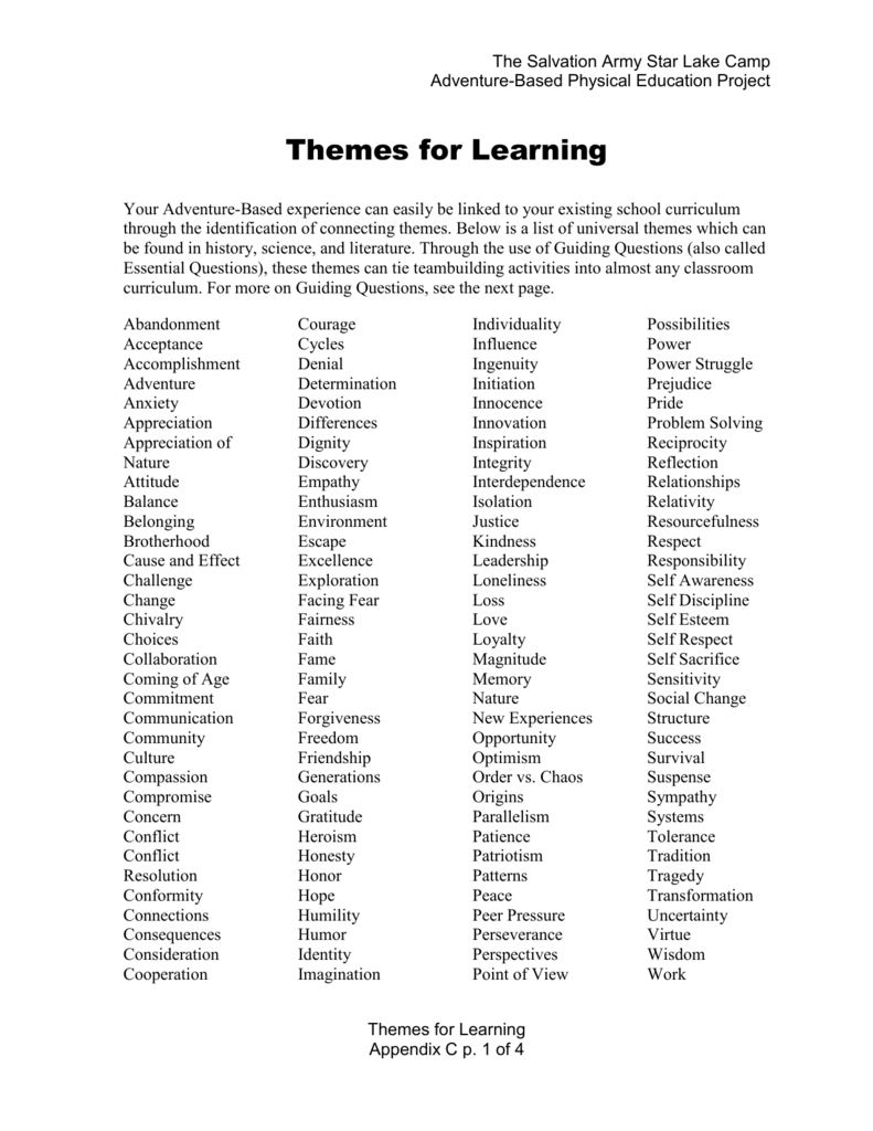 App C Themes For Learning doc