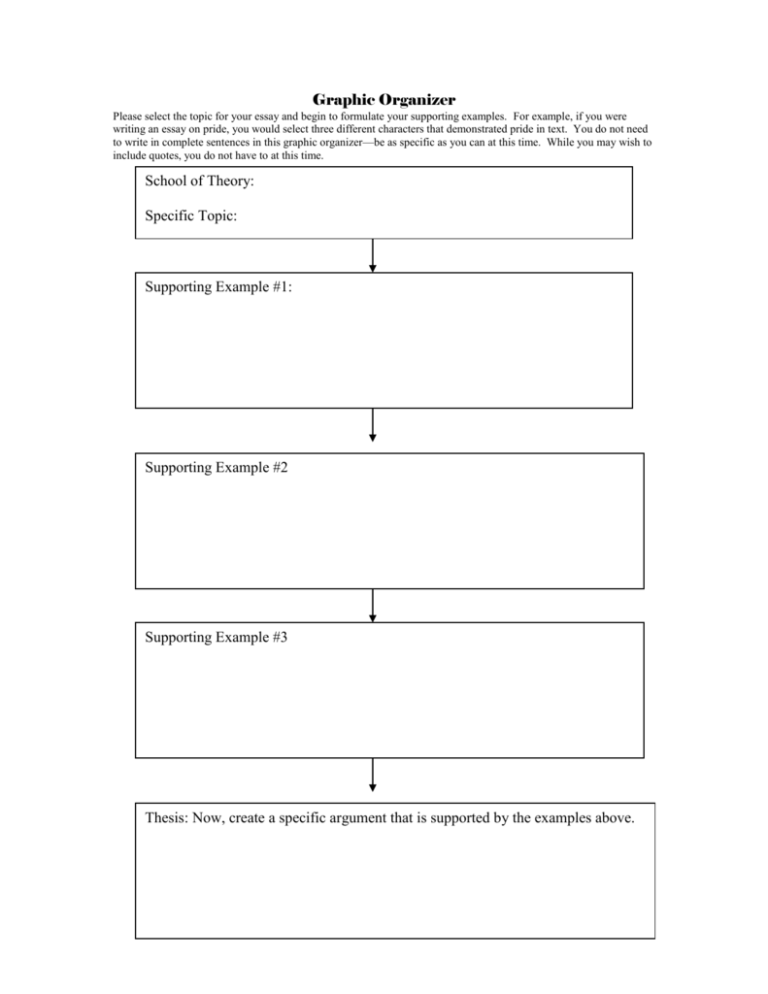 the crucible essay graphic organizer