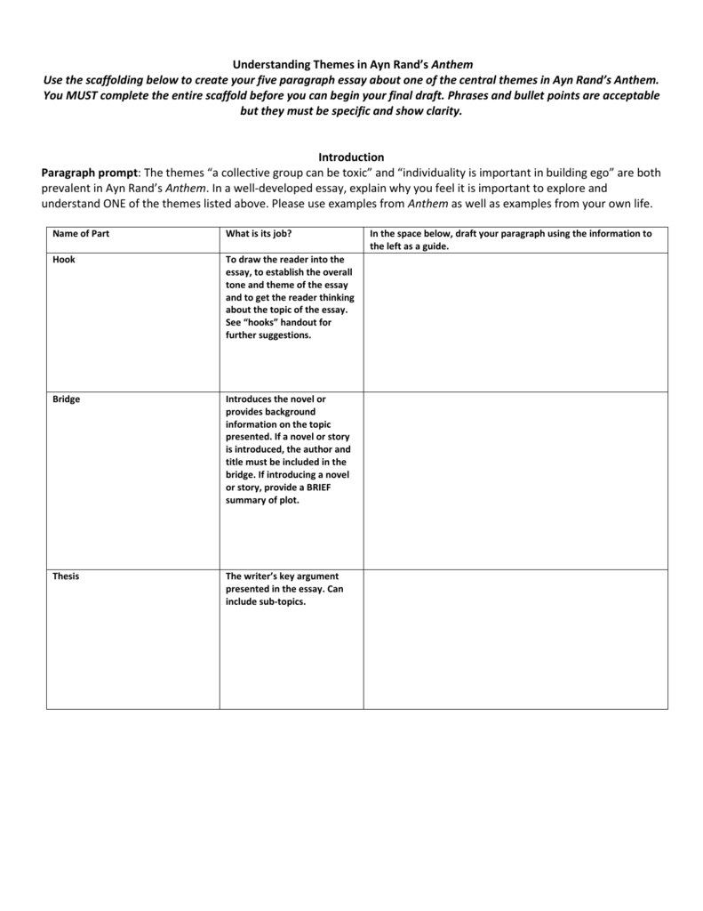 business studies essay scaffold