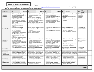 Rubric for America`s reaction to Pearl Harbor Project.doc