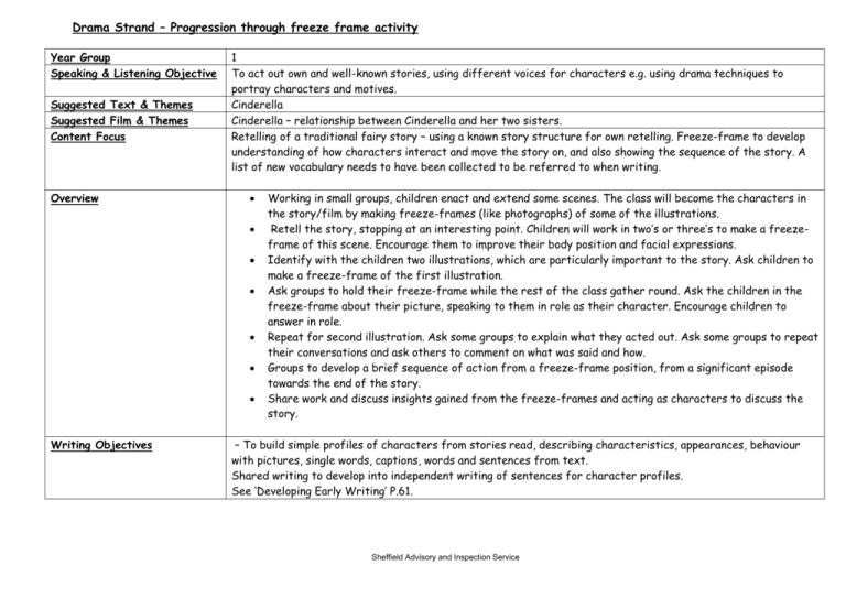 Drama Strand Progression Through Freeze Frame Activity