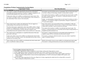 Foundations Written Communication rubric to score essays and