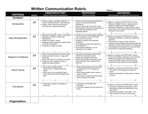 Written Communication Rubric.doc