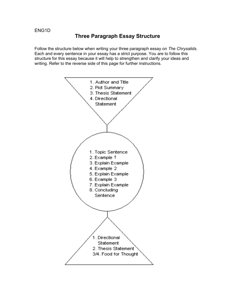 how to structure a three paragraph essay