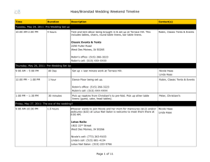 The Week of I DO - Tomorrow`s To Dos