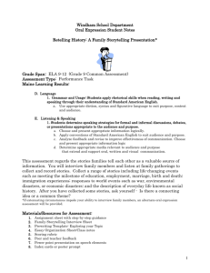 essay organizer - Windham Schools