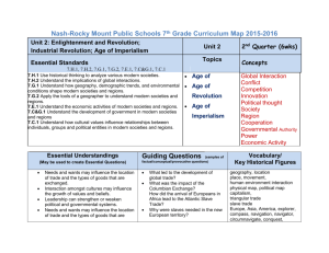 7th Grade Unit 2 Curriculum Map 2015