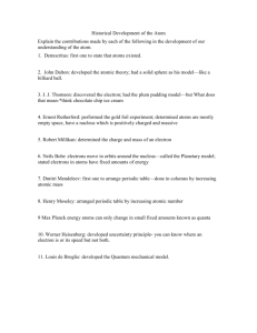 History of the Atom: Scientists & Models Worksheet