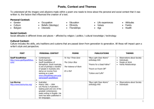 Poets Poems and Themes