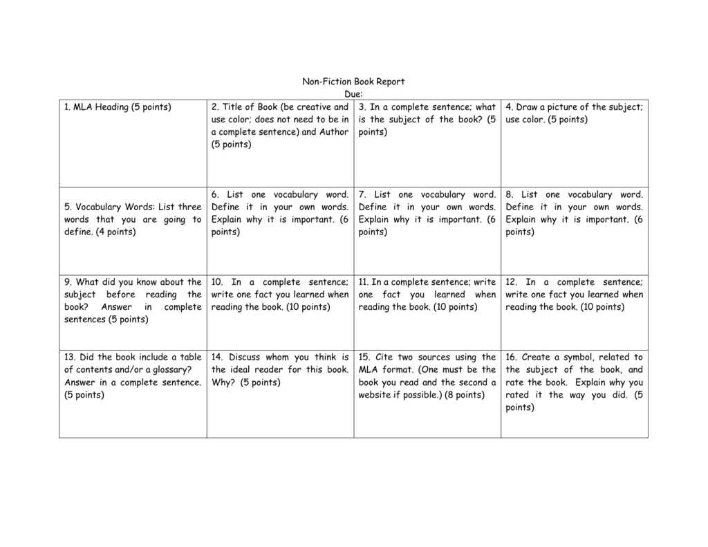 writing a book report 7th grade