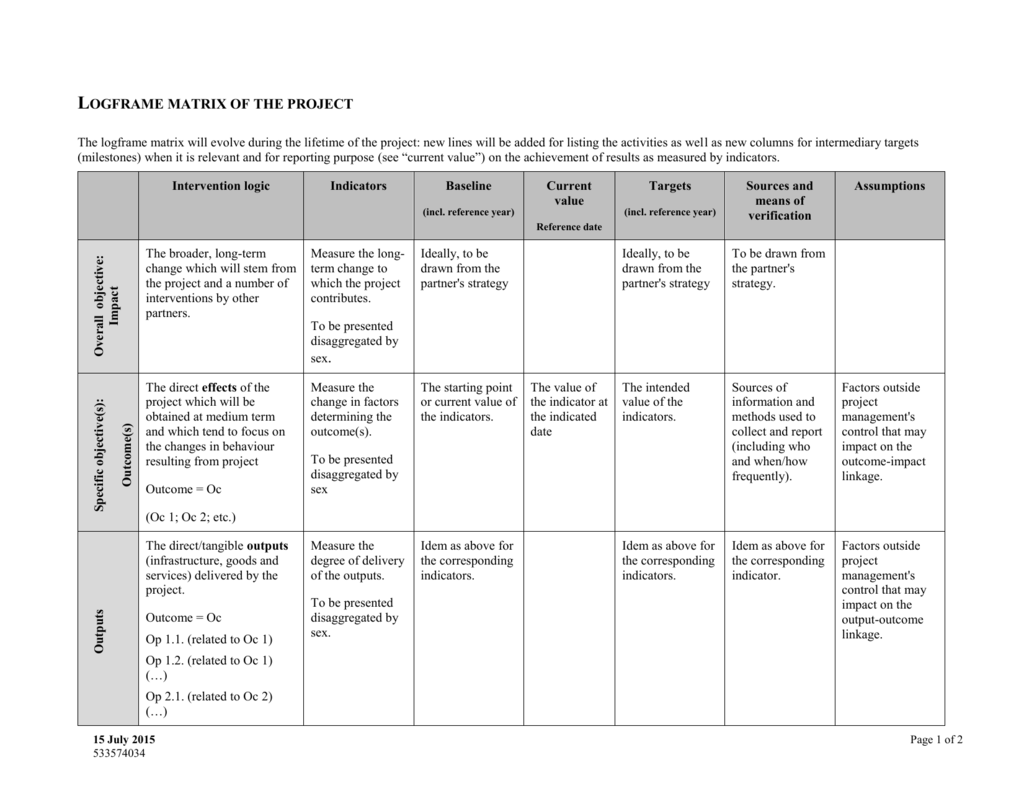 Annex C E3d Logical Framework