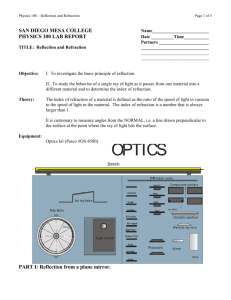 Reflection and Refraction