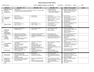 History Research Paper Rubric