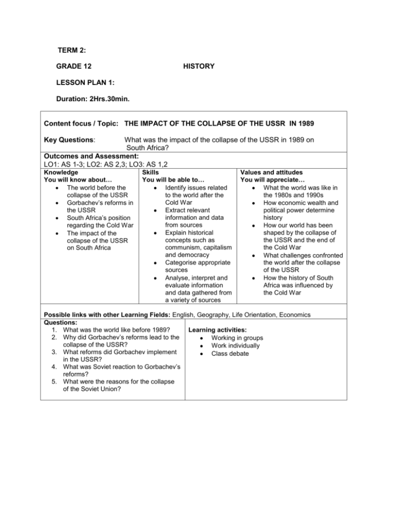 Lesson Plans Term 2