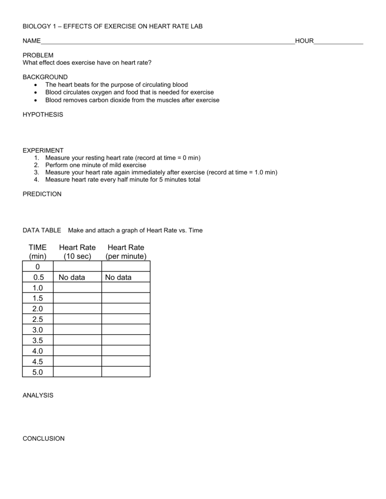 BIOLOGY 1 EFFECTS OF EXERCISE ON HEART RATE LAB