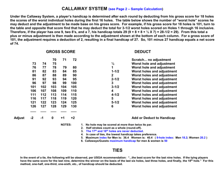 Printable Callaway Scoring Chart