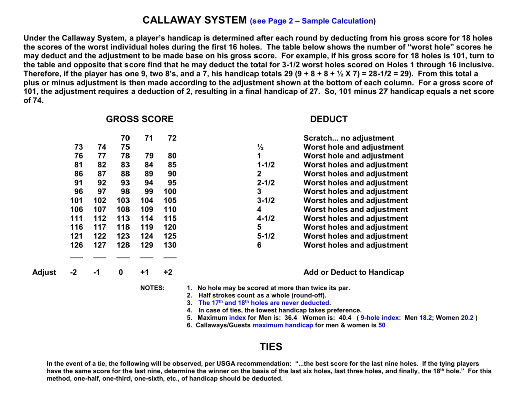 Callaway Golf Scoring System Chart