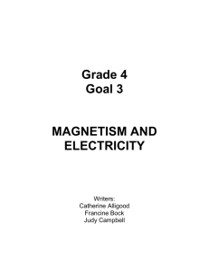 Electricity and Magnetism