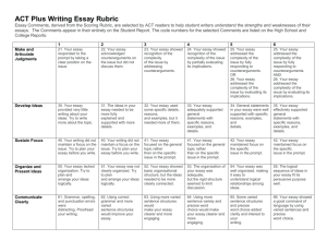 ACT Plus Writing Essay Rubric - Hinsdale Central High School