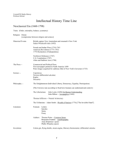 Intellectual History Timeline