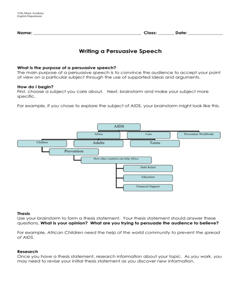 persuasive speech unit high school