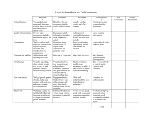 PowerPoint and Oral Presentation Rubric