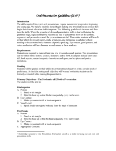 Oral Presentation Guidelines (K-6th)