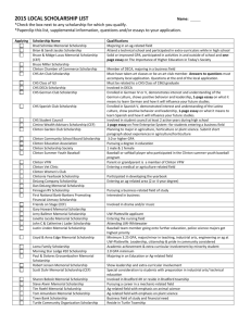 Local Scholarship Application - Clinton Community School District