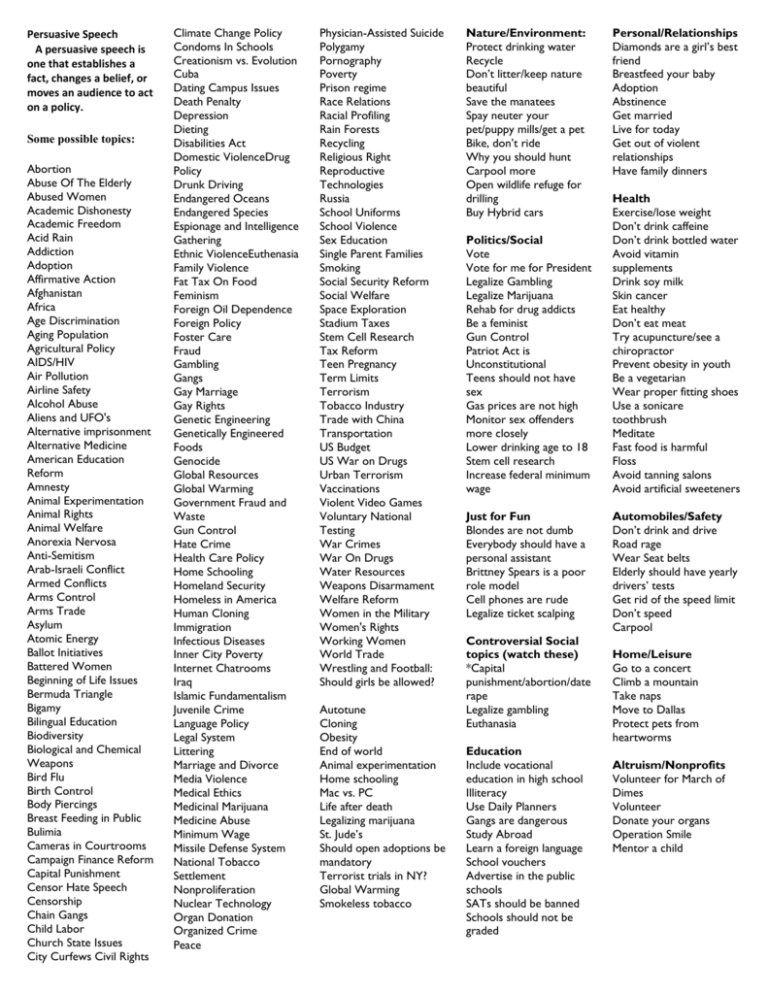 persuasive speech topics school