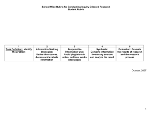 School Wide Rubric for Conducting Inquiry Oriented Research