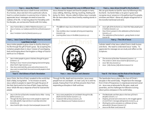 Jesus Year Level Focus Statements (2).doc
