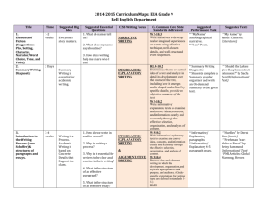 2014-2015 Curriculum Maps: ELA Grade 9 Bell English Department