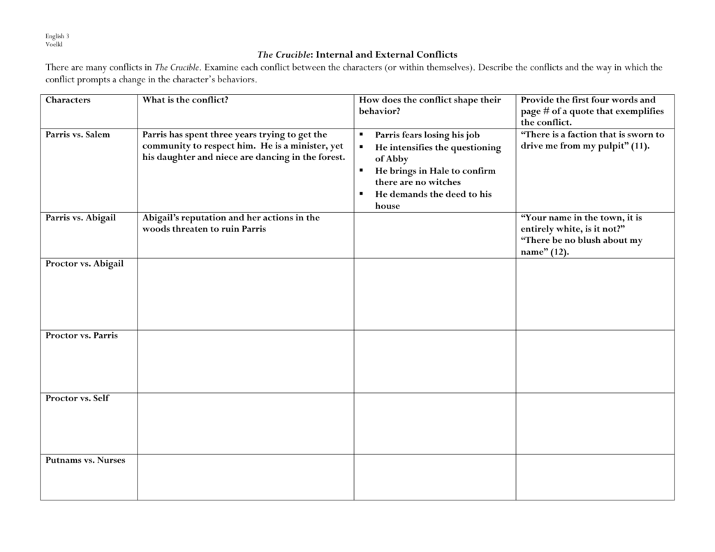 34 The Crucible Quotation Worksheet Answers Notutahituq