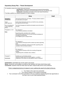 Persuasive / Argumentative Essay Scaffold