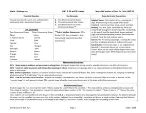 Grade: Kindergarten UNIT 2: 2D and 3D shapes Suggested Number