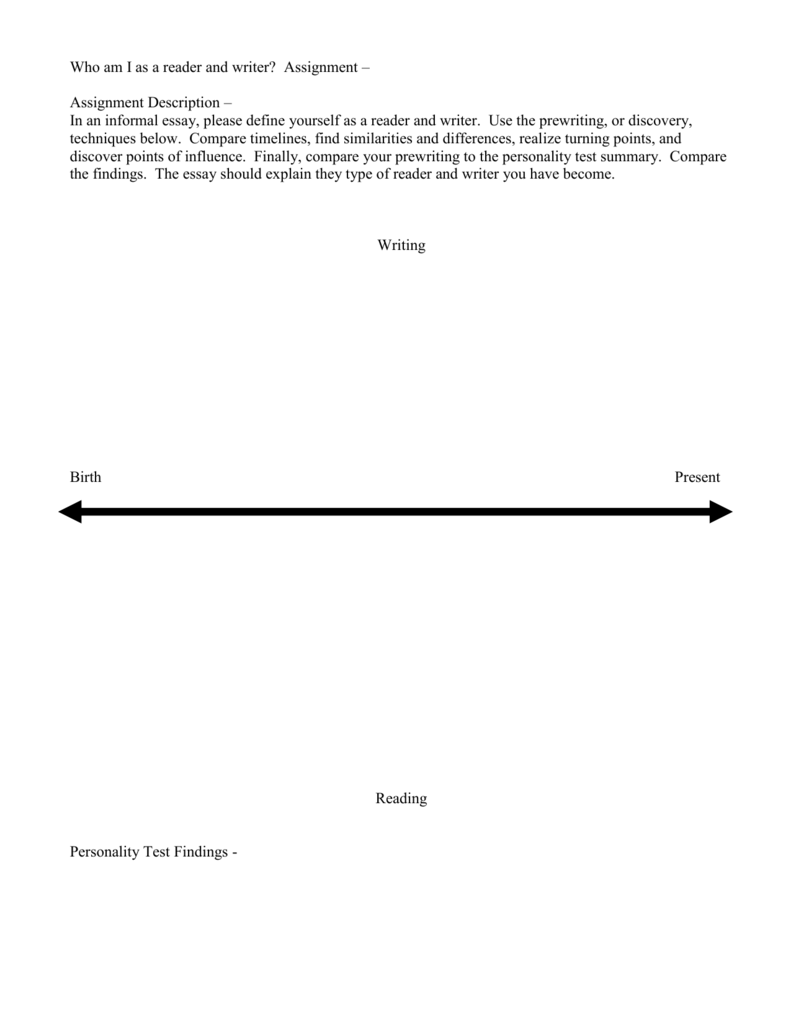 how-do-you-define-yourself-essay-how-others-perceive-you-and-how