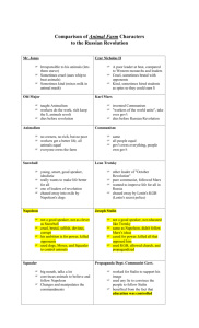 Animal Farm Russian Revolution Character Comparison Chart